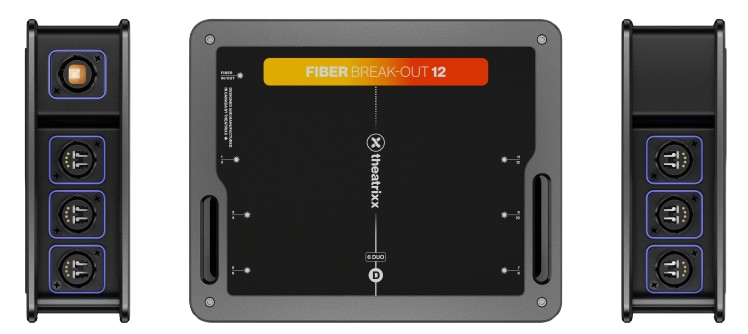 Theatrixx xVision Breakout